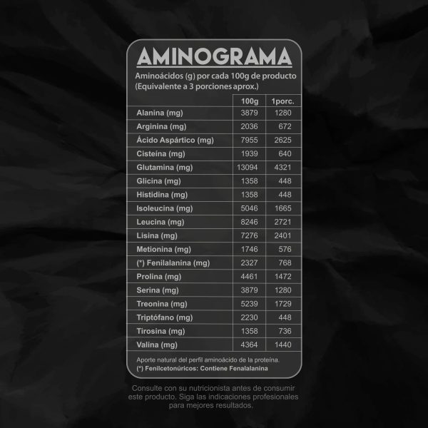 aminograma-fitprotein-grizzlybear aminograma-fitprotein-grizzlybear
