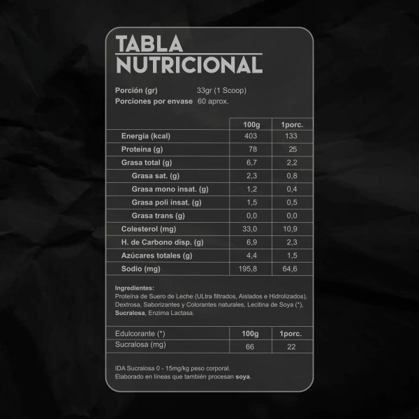 tablanutricional-grizzlybear tablanutricional-grizzlybear